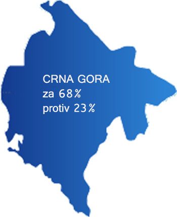 stat-CrnaGora