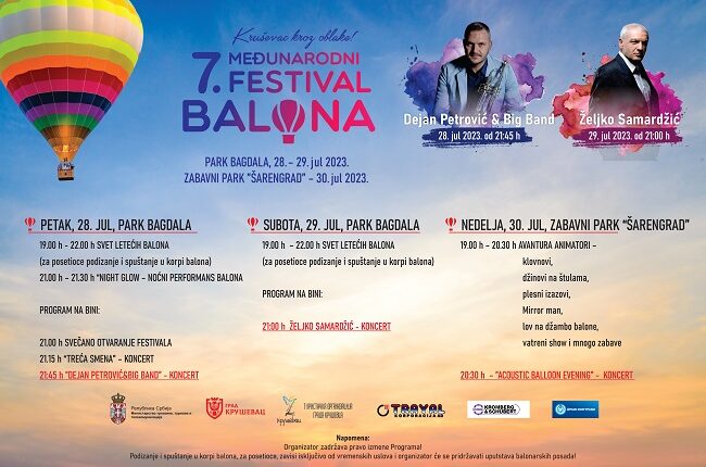 ФЕСТИВАЛ БАЛОНА “КРУШЕВАЦ КРОЗ ОБЛАКЕ“: Стижу балонарске посаде из Словеније и Мађарске