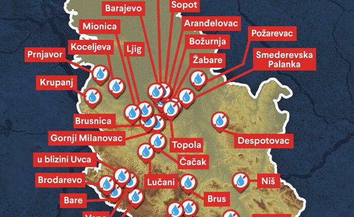 Nestašice vode tokom leta ukazuju na duboku  vodnu krizu u Srbiji